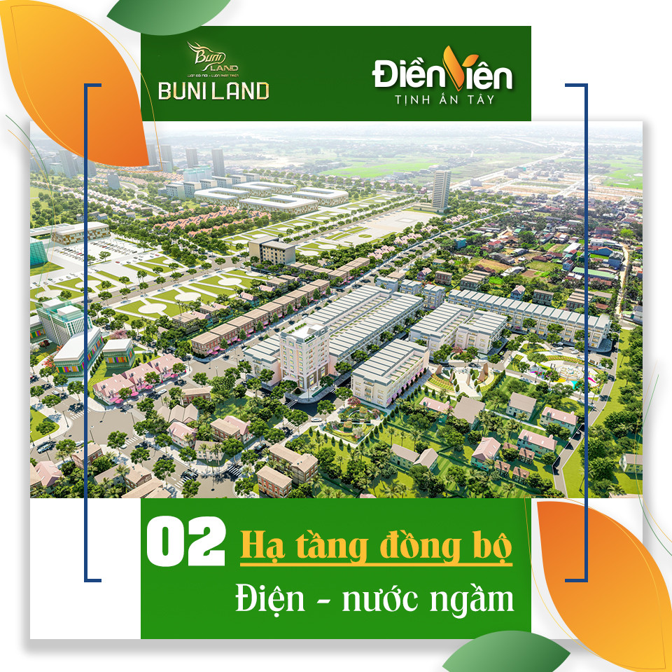 Mô hình tổng thể dự án