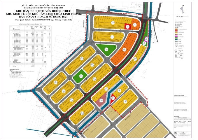 Các cơ quan có thẩm quyền quy hoạch 1/500