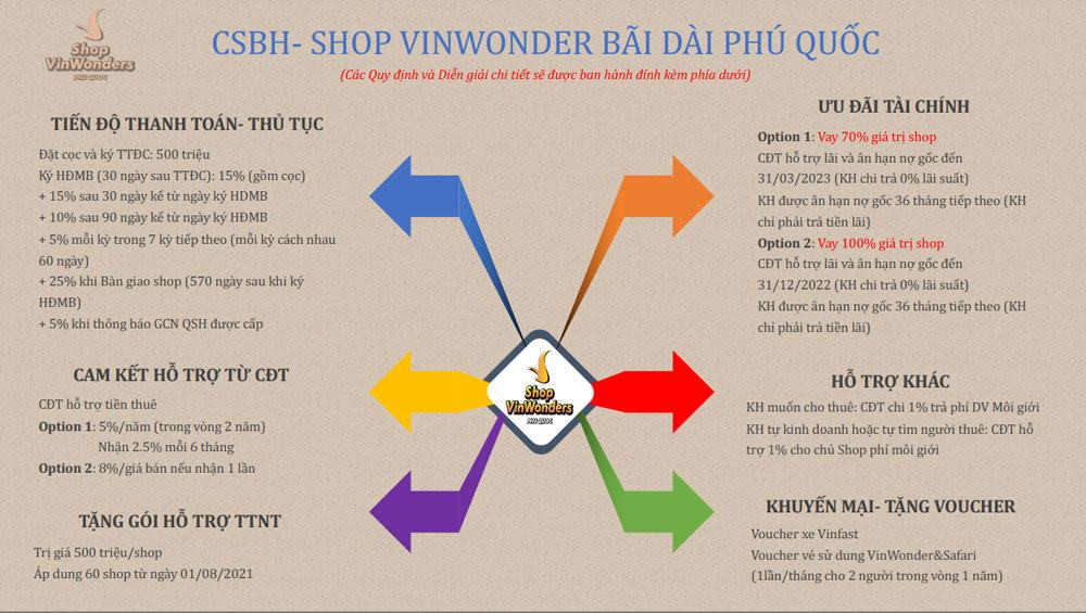 Có quá muộn để nhà đầu tư tìm đến Phú Quốc?