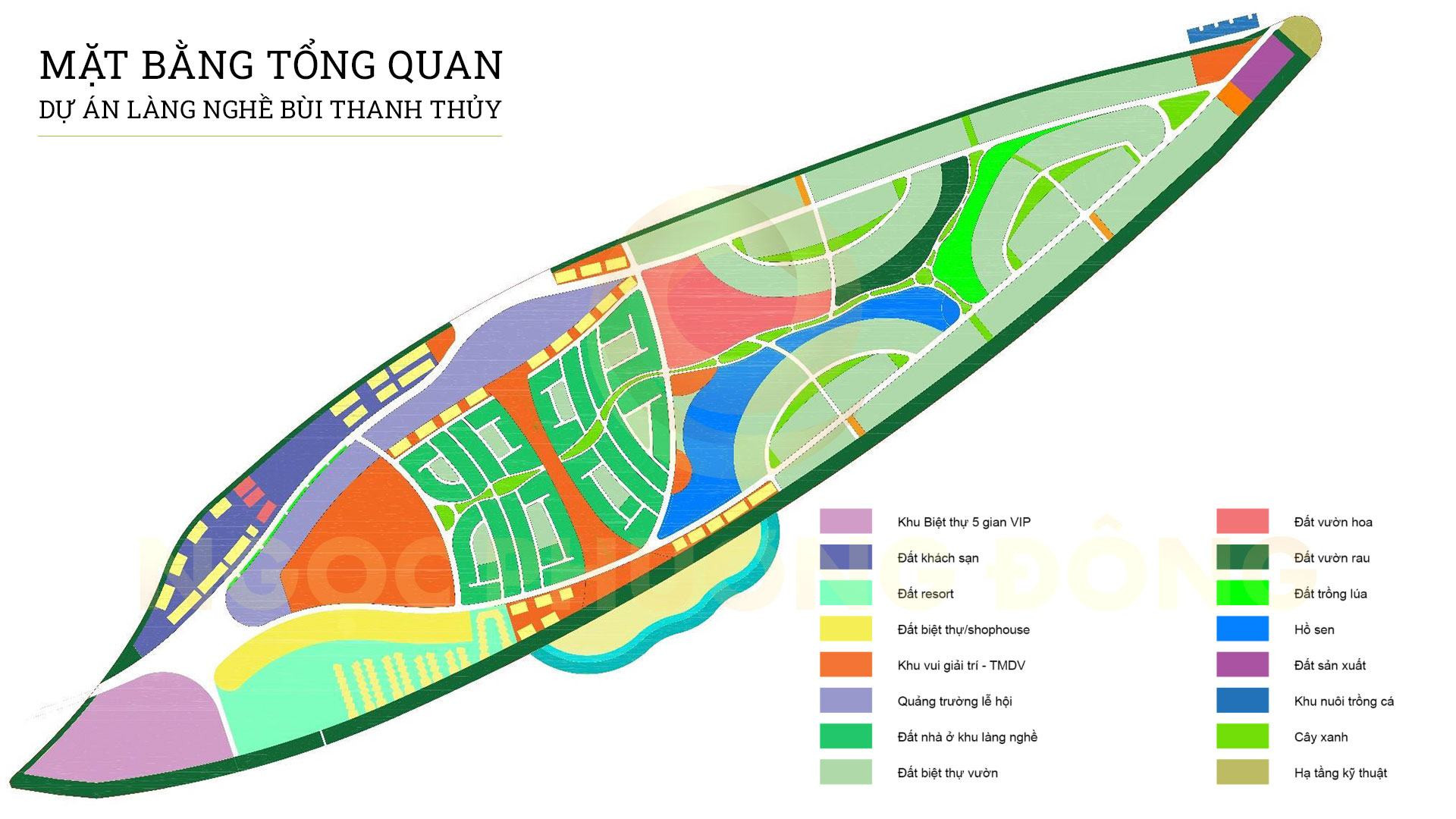 Mekong Smart City: Dự Án Đột Phá Của NovaGroup Tại Vùng ĐBSCL