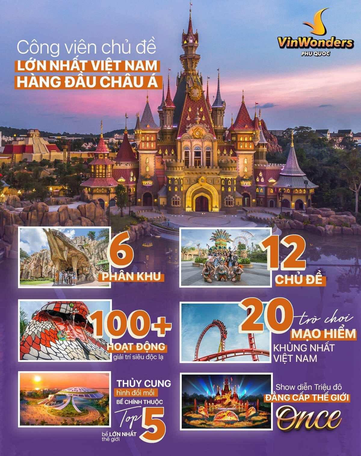 Palma Town Shop VinWonders: Cơ hội đầu tư sinh lời vững chắc tại Phú Quốc