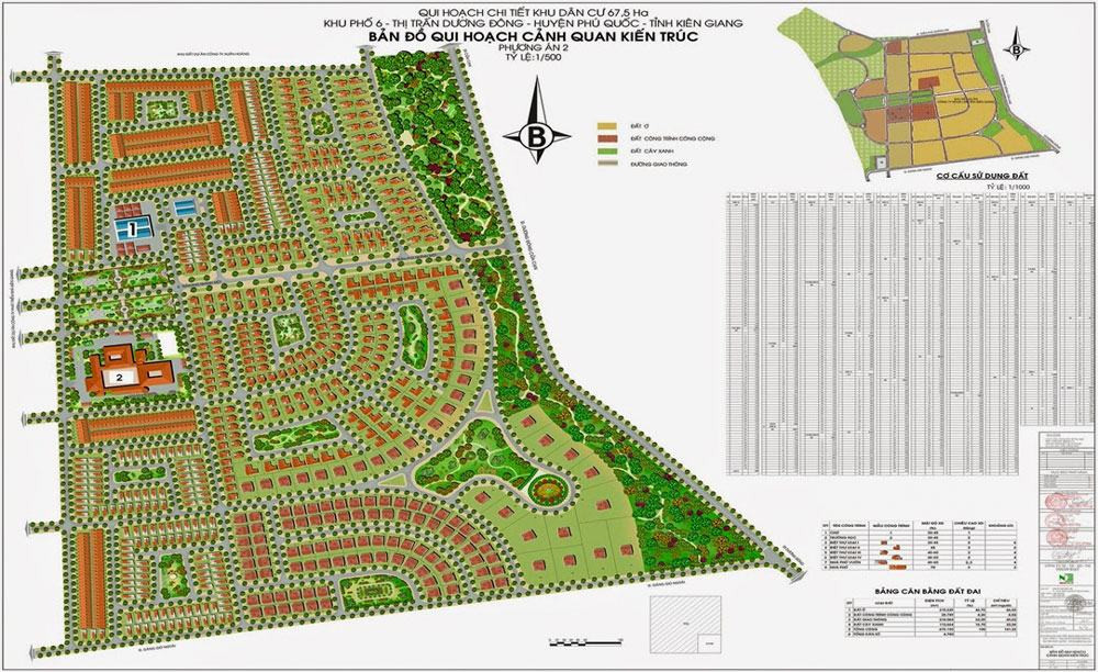 Tổng hợp dự án đất nền Phú Quốc mới nhất 2022